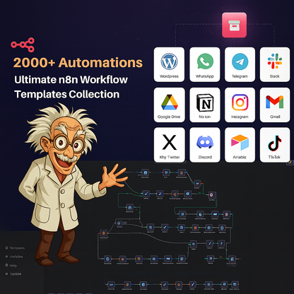 The Ultimate n8n Automation & Ads Master Bundle